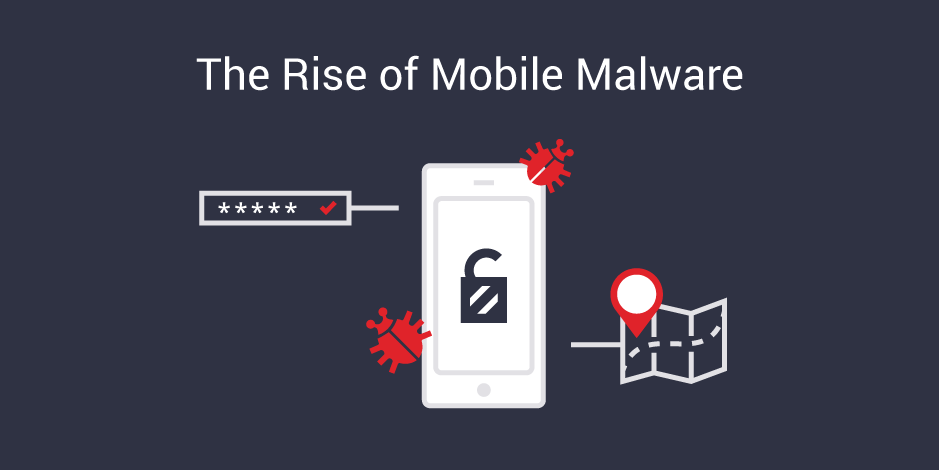 61430f2787cc95062b3eeda8_rise-of-mobile-malware